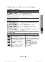 Preview for 189 page of Samsung NV70F37 Series User Manual