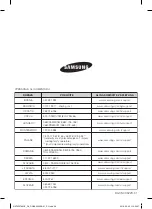 Preview for 196 page of Samsung NV70F37 Series User Manual