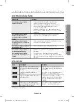 Preview for 217 page of Samsung NV70F37 Series User Manual