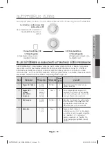 Preview for 243 page of Samsung NV70F37 Series User Manual