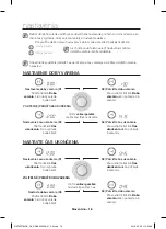 Preview for 268 page of Samsung NV70F37 Series User Manual