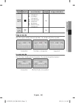 Предварительный просмотр 19 страницы Samsung NV70F57 Series User Manual