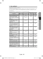 Предварительный просмотр 27 страницы Samsung NV70F57 Series User Manual