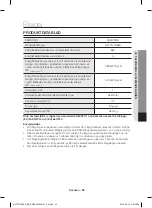 Предварительный просмотр 35 страницы Samsung NV70F7796ES User Manual