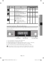 Предварительный просмотр 55 страницы Samsung NV70F7796ES User Manual