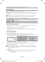 Предварительный просмотр 66 страницы Samsung NV70F7796ES User Manual