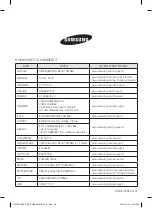 Предварительный просмотр 108 страницы Samsung NV70F7796ES User Manual