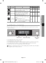 Предварительный просмотр 163 страницы Samsung NV70F7796ES User Manual