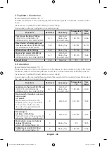 Preview for 22 page of Samsung NV70H5587CB User Manual