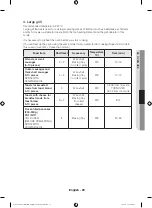 Preview for 23 page of Samsung NV70H5587CB User Manual