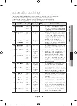 Preview for 27 page of Samsung NV70H5587CB User Manual