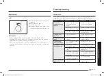 Preview for 21 page of Samsung NV70K1310BB/EF User & Installation Manual