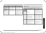 Preview for 51 page of Samsung NV70K1310BB/OL User & Installation Manual