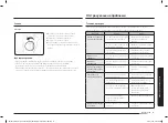 Preview for 77 page of Samsung NV70K1310BB/OL User & Installation Manual