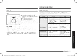 Preview for 189 page of Samsung NV70K1310BB/OL User & Installation Manual