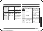 Preview for 191 page of Samsung NV70K1310BB/OL User & Installation Manual