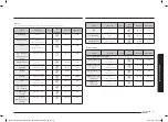 Preview for 15 page of Samsung NV70K1340BS/OL User & Installation Manual