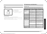 Preview for 21 page of Samsung NV70K1340BS/OL User & Installation Manual