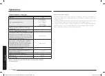 Preview for 24 page of Samsung NV70K1340BS/OL User & Installation Manual