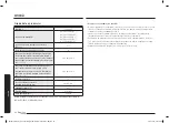 Preview for 108 page of Samsung NV70K1340BS/OL User & Installation Manual