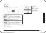 Preview for 151 page of Samsung NV70K1340BS/OL User & Installation Manual