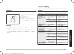 Preview for 217 page of Samsung NV70K1340BS/OL User & Installation Manual