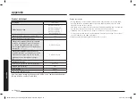 Preview for 220 page of Samsung NV70K1340BS/OL User & Installation Manual