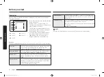 Preview for 10 page of Samsung NV70K1340BW User & Installation Manual