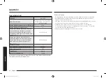 Preview for 24 page of Samsung NV70K1340BW User & Installation Manual