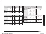 Preview for 19 page of Samsung NV70K2340RS/OL User & Installation Manual