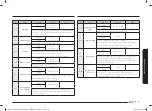 Preview for 23 page of Samsung NV70K2340RS/OL User & Installation Manual