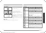 Preview for 47 page of Samsung NV70K2340RS/OL User & Installation Manual