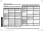 Preview for 60 page of Samsung NV70K2340RS/OL User & Installation Manual