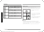 Preview for 80 page of Samsung NV70K2340RS/OL User & Installation Manual