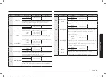 Preview for 151 page of Samsung NV70K2340RS/OL User & Installation Manual