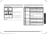 Preview for 175 page of Samsung NV70K2340RS/OL User & Installation Manual