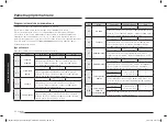 Preview for 182 page of Samsung NV70K2340RS/OL User & Installation Manual