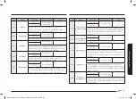 Preview for 183 page of Samsung NV70K2340RS/OL User & Installation Manual