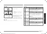 Preview for 207 page of Samsung NV70K2340RS/OL User & Installation Manual