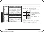 Preview for 208 page of Samsung NV70K2340RS/OL User & Installation Manual