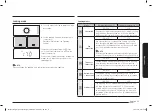 Preview for 239 page of Samsung NV70K2340RS/OL User & Installation Manual