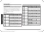 Preview for 246 page of Samsung NV70K2340RS/OL User & Installation Manual