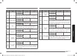 Preview for 247 page of Samsung NV70K2340RS/OL User & Installation Manual