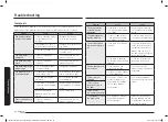 Preview for 252 page of Samsung NV70K2340RS/OL User & Installation Manual