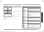 Preview for 15 page of Samsung NV70K3370BB/OL User & Installation Manual