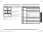 Preview for 47 page of Samsung NV70K3370BB/OL User & Installation Manual