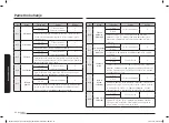 Preview for 56 page of Samsung NV70K3370BB/OL User & Installation Manual