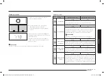 Preview for 79 page of Samsung NV70K3370BB/OL User & Installation Manual