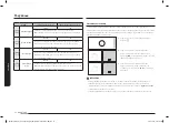 Preview for 80 page of Samsung NV70K3370BB/OL User & Installation Manual