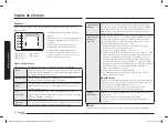 Preview for 106 page of Samsung NV70K3370BB/OL User & Installation Manual